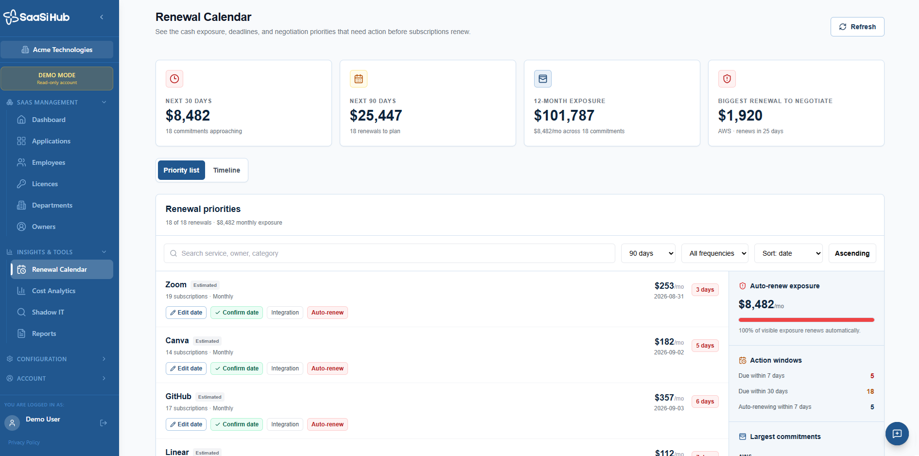 SaaS management for finance teams screenshot of the SaaSi Hub renewal calendar screen.
