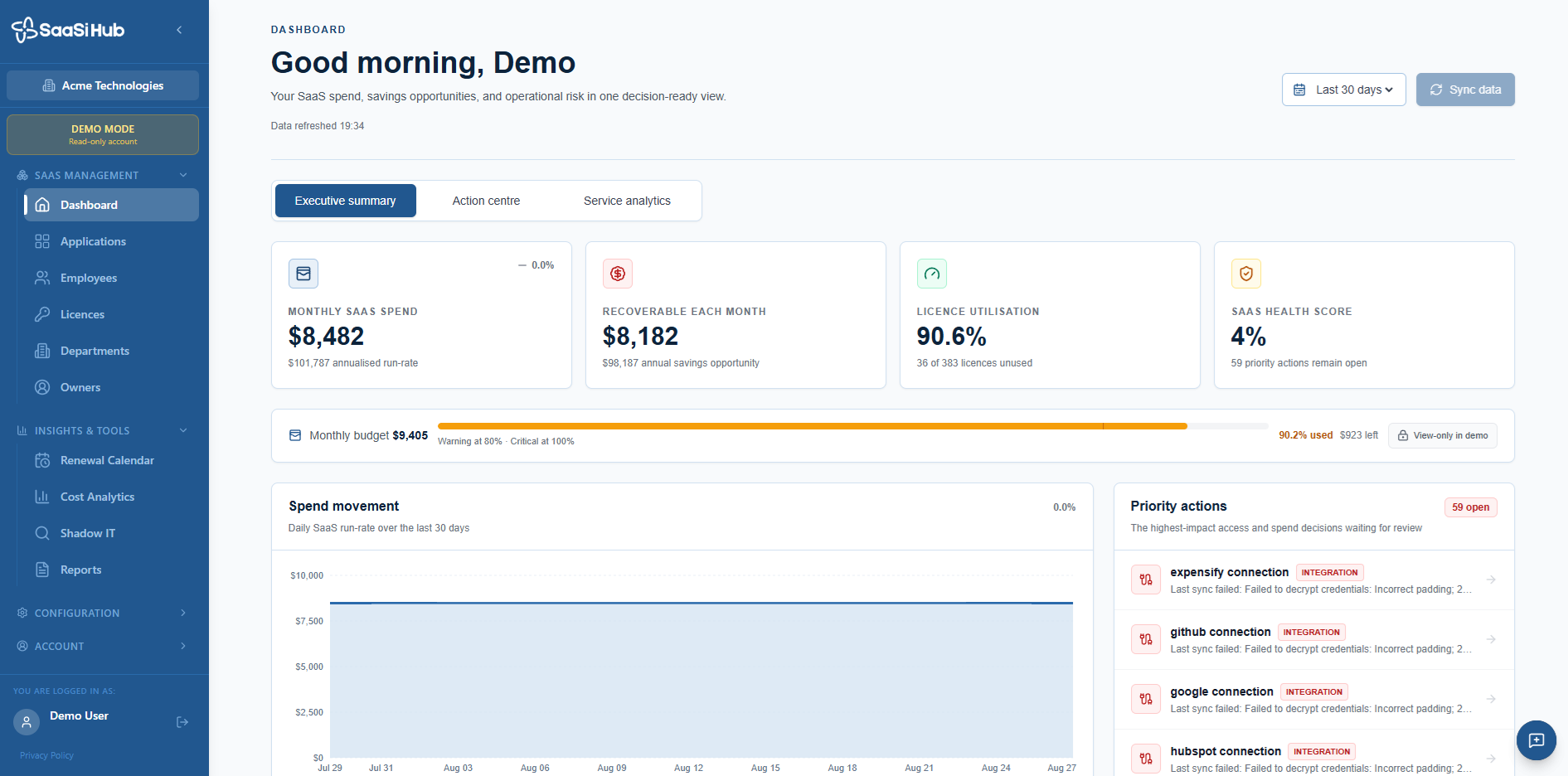 SaaS management for startups screenshot of the SaaSi Hub main dashboard screen.