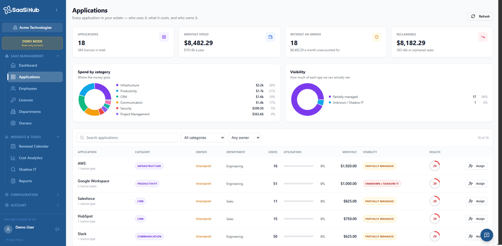A screenshot showing inside the SaaSi Hub platform at the Applications screen.