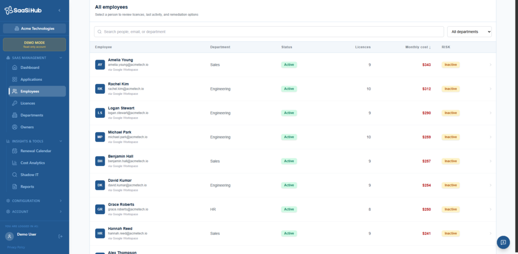 A screenshot showing inside the SaaSi Hub platform at the Employees screen.