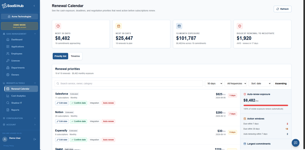 A screenshot showing inside the SaaSi Hub platform at the Renewal Calendar screen.